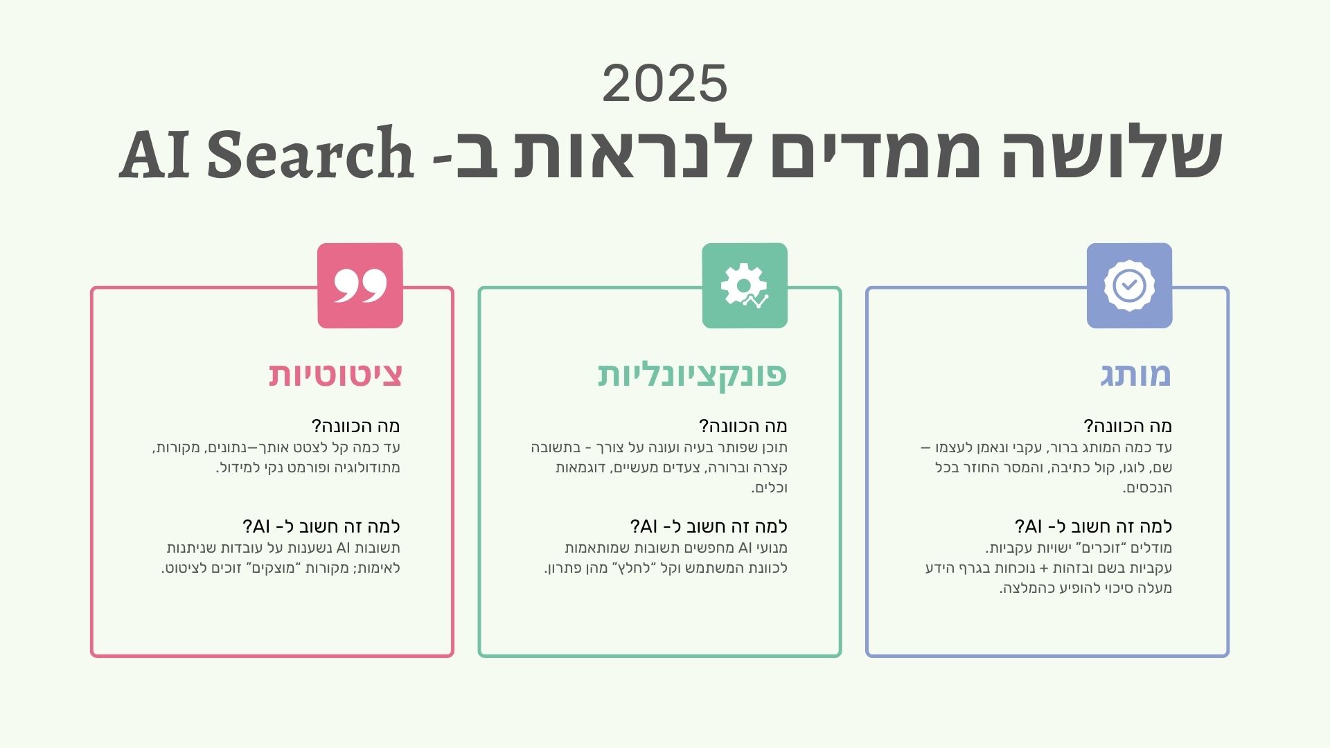 מיתוג בעולם הבינה המלאכותית: איך זה קשור לקידום במנועי AI?